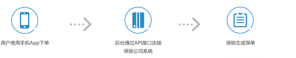 图片无法显示哦~