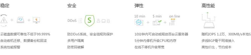 图片无法显示哦~
