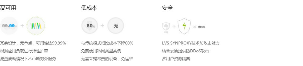 图片无法显示哦~