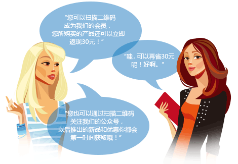 针对有意愿购买的客户