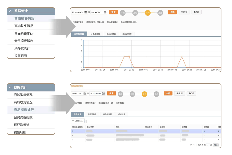 系统自动生成清晰简单的账单