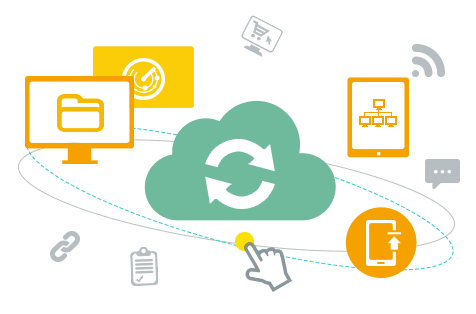 后台管控多终端