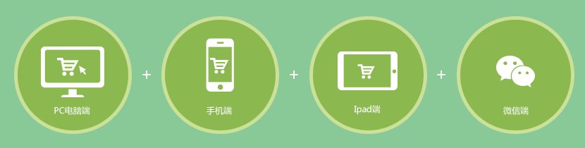 PC商城+IPAD商城+微信商城+手机商城!