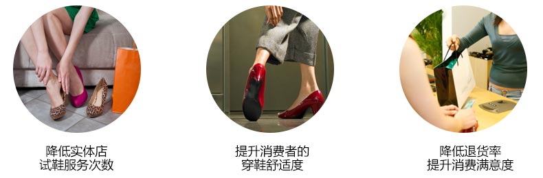 降低退货率 提升消费满意度