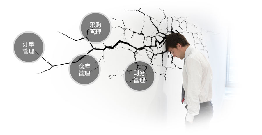 您是否还在为这些问题而烦恼?